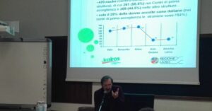 Mappatura: “Accoglienza residenziale dei nuclei mamma-bambino nel Lazio”