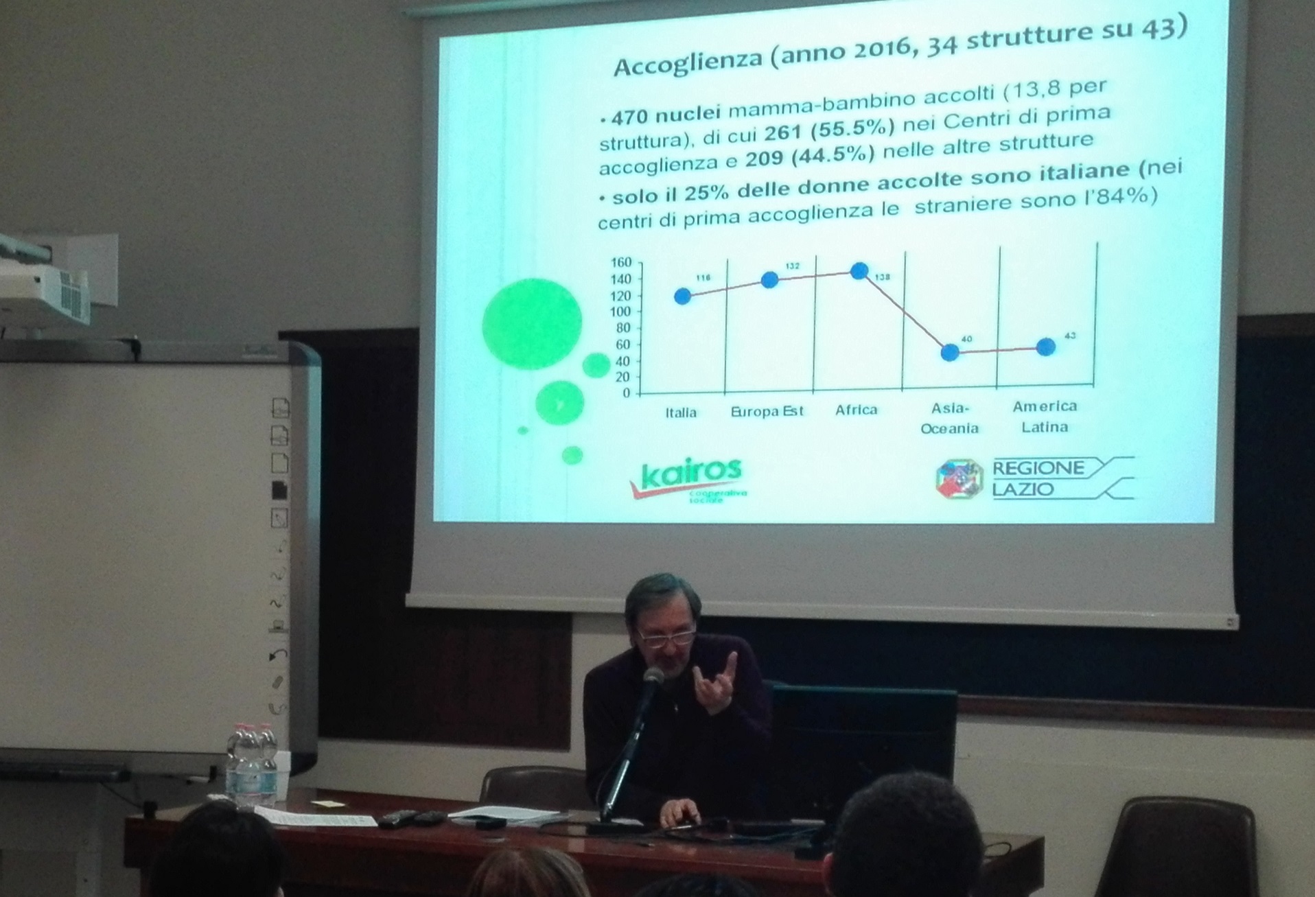 Al momento stai visualizzando Mappatura: “Accoglienza residenziale dei nuclei mamma-bambino nel Lazio”